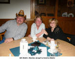 Ulli Mller, Monika Jngel & Andrea Mller