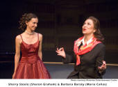 Sherry Steele (Sharon Graham) & Barbara Barsky (Maria Callas)   Photo courtesy of Waterloo Entertainment Centre